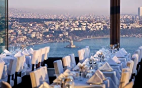 Yeme & İçme