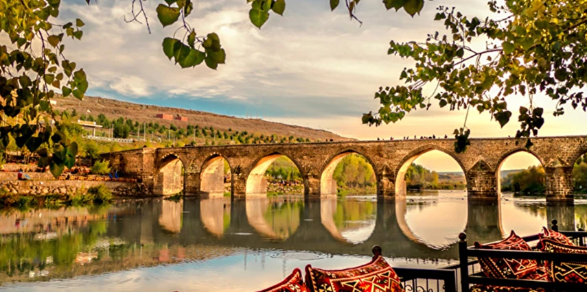 İş Ailem Özel İzmir Çıkışlı Uçaklı Gap Turu 3 Gece Otel Konaklaması